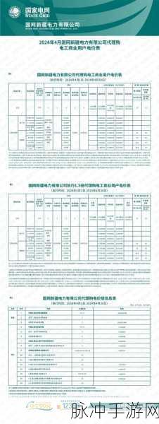 家庭理论电费2024最新：2024年家庭电费新趋势与经济影响全面解析