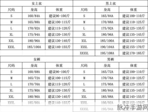 国产尺码和欧洲尺码表2022：2022年国产尺码与欧洲尺码全解析及对照表