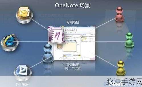 Office 2010 Toolkit：全面解析Office 2010 Toolkit：功能、使用技巧与实用指南