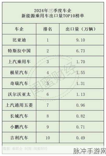 9.1免费版9.1top：拓展9.1免费版：全新功能与优化，助力高效体验！