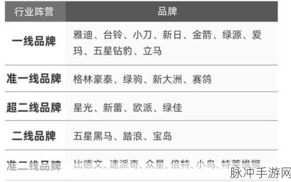 日本一线产区和二线产区：探索日本一线与二线产区的特色与发展潜力