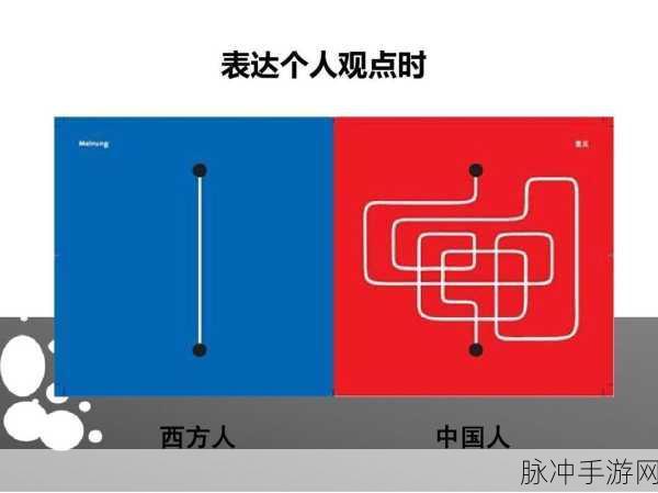 美国欧洲日本中国的宗教差异：东西方宗教信仰与文化差异的深度解析