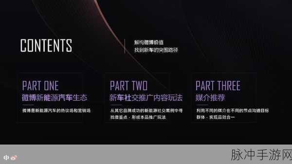 2023免费网站推广大全：2023年全面解析免费网站推广的多种有效策略与方法