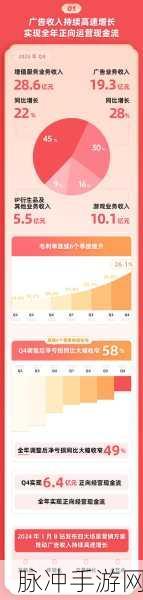 国外b站推广2023mmm：2023年国外B站推广策略：助力内容创作者快速崛起