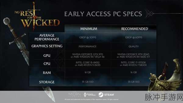谷歌performance不显示FPS：解决谷歌Performance工具不显示FPS问题的方法探讨