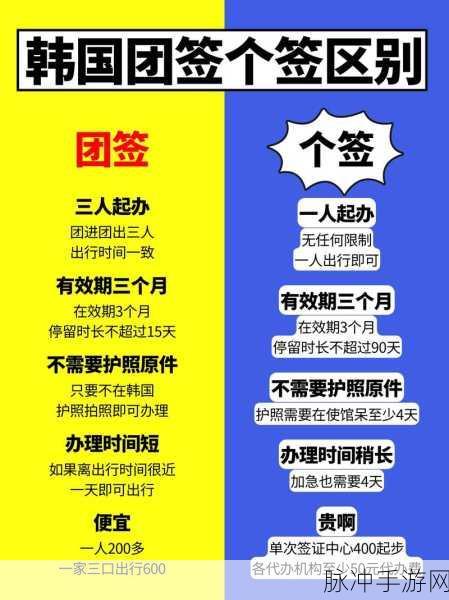 亚州一卡：“全面解析亚州一卡通的便捷与优势”