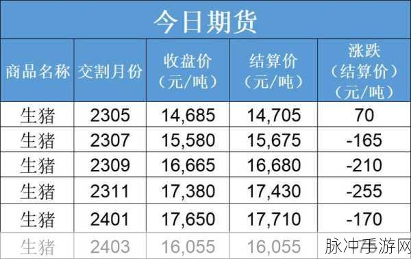 yw193龙物失联转：“yw193龙物失联事件调查：背后的真相与谜团”