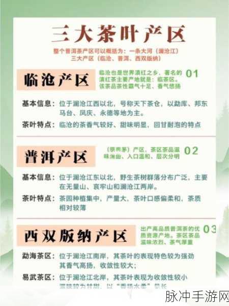 97一二三产区区别：深入解析97一二三产业区的特点与区别