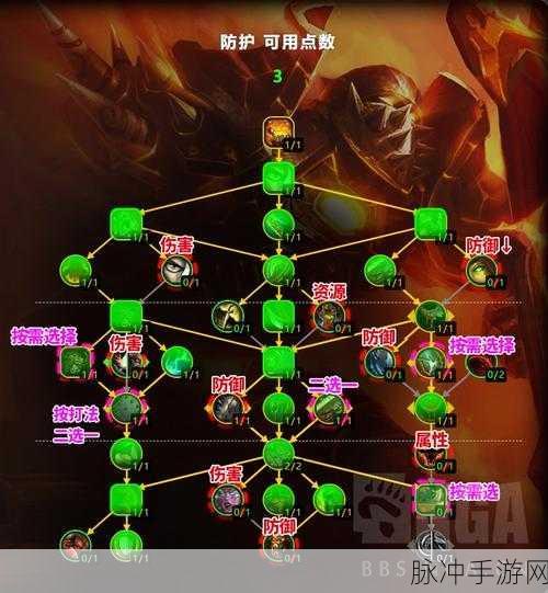 魔兽世界防战雕文：魔兽世界防战雕文：提升生存能力与团体辅助的新策略