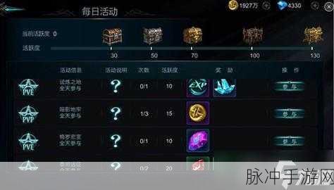 圣灵之心：探索灵魂深处的圣灵之心与启示