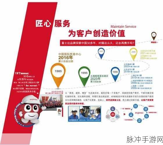 电梯深度开发：电梯深度开发：推动智能化与可持续发展的新机遇