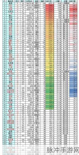 亚洲国产一线二线三线丁豆网：探索一线、二线、三线城市的丁豆网新机遇与发展潜力
