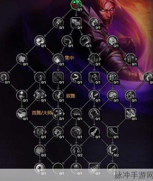 wlk盗贼升级天赋：Wlk盗贼升级天赋全解析：策略与技巧大揭秘