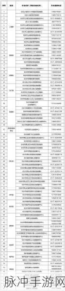 国产伦理一线二线三线四线：国产伦理体系的分层解析：一线、二线到四线的深度解读