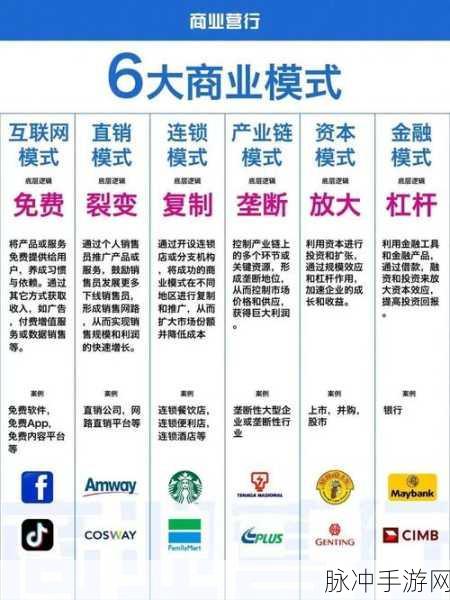 保险销售2的销售秘密：揭秘拓展保险销售的成功秘诀与技巧分享