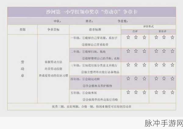 红领巾瓜报往期合集：红领巾瓜报历届精彩合集及活动回顾总结