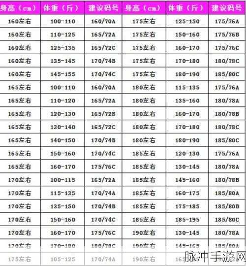 欧洲尺码日本尺码专线发布：全面解析欧洲尺码与日本尺码的转化关系
