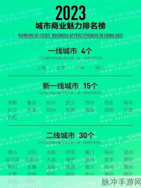国内精品一线二线三线：拓展国内一线、二线、三线城市的精品市场潜力与发展策略