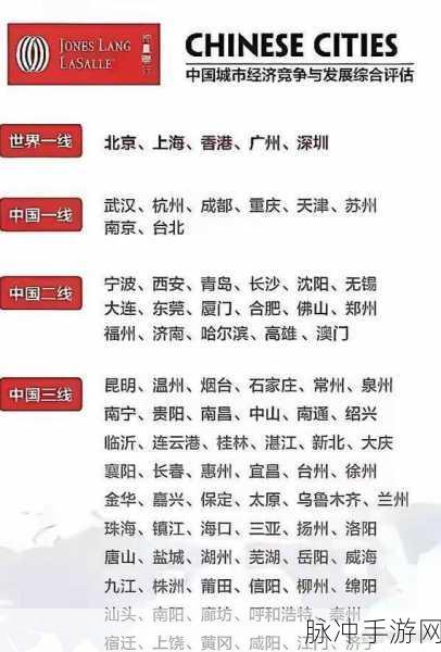 国内精品一线二线三线：拓展国内一线、二线、三线城市的精品市场潜力与发展策略