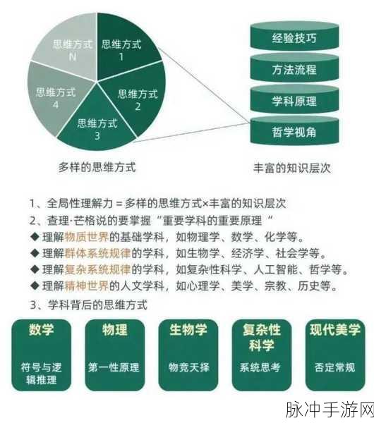 深度交流会banggi哇答4：深度交流会：探索多元视角与创新思维的盛宴
