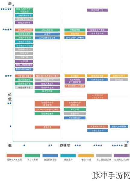 HDHDHD18-19：探索HDHDHD18-19的多维度应用与未来发展趋势