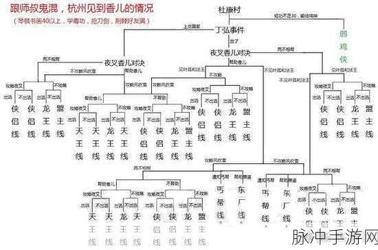 侠客风云传沈湘芸攻略：侠客风云传沈湘芸角色攻略与全剧情解析