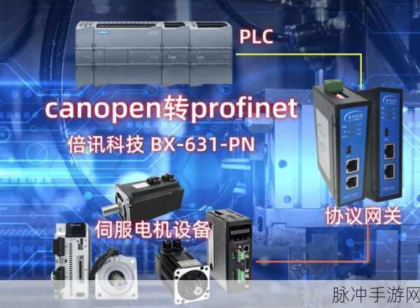 Canopen超碰发布最新版本：Canopen协议最新版本发布，推动工业自动化新进展！