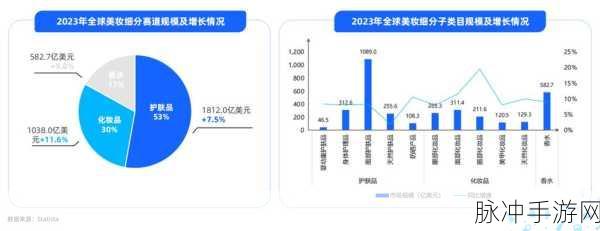 antom全球收单：全球收单新机遇：拓展Antom的国际业务潜力与挑战