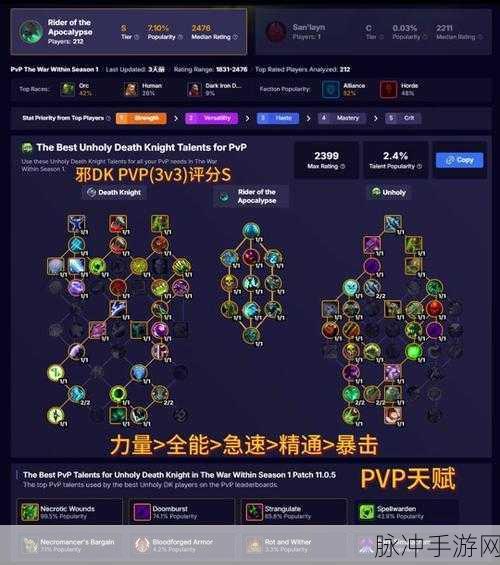 武器战PVP天赋：武器战PVP天赋全解析：打造无敌竞技之路
