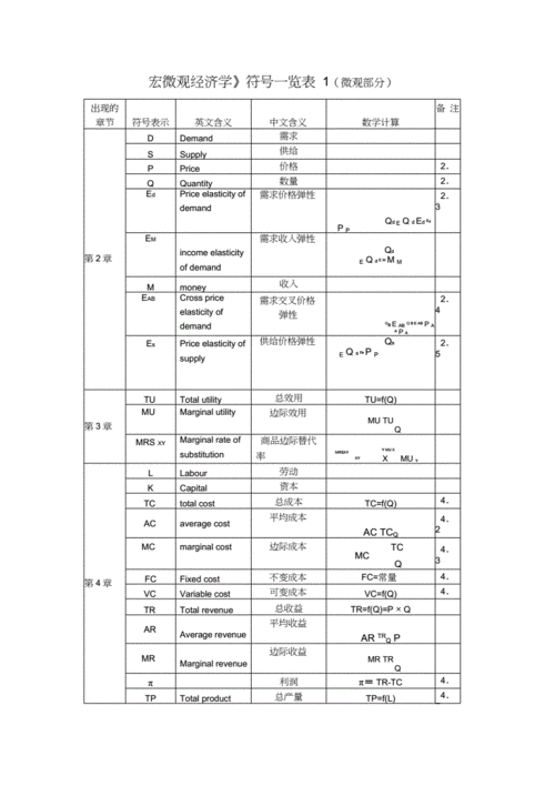 wlkcjq输出宏：当然可以！这里有一个关于“wlkcjq”的新标题，字数不少于12个字：