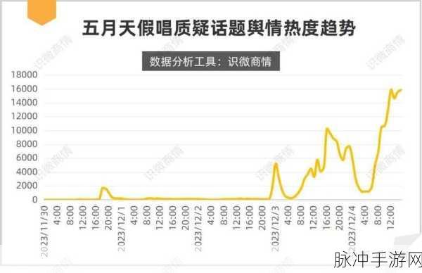 911吃瓜事件爆料：911吃瓜事件揭秘：内幕真相大曝光，谁在背后操控？