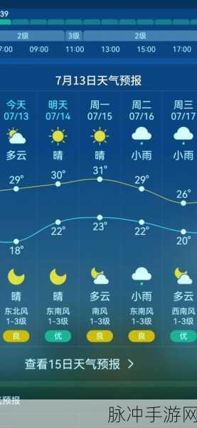 人马胶配方大全免费天气预报：全面解析人马胶的多种配方与天气预报技巧分享