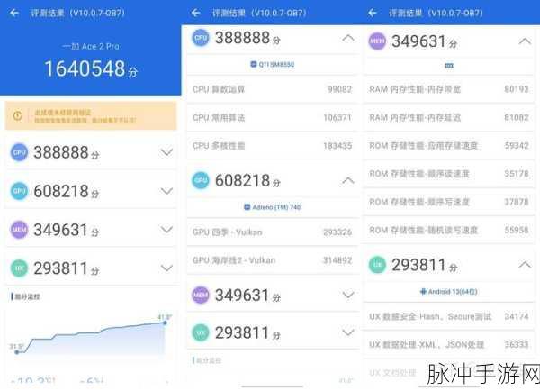 一加ace2pro跑分：一加Ace 2 Pro性能跑分全面解析与评测体验分享