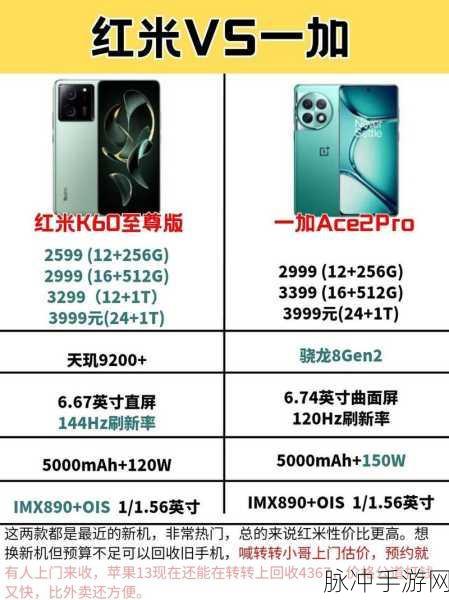 一加ace2pro跑分：一加Ace 2 Pro性能跑分全面解析与评测体验分享