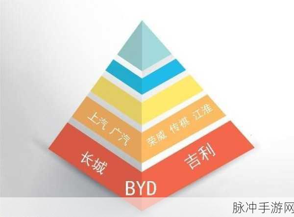 国产精华一线二线三线区别在哪：国产精华一线二线三线品牌差异解析与选购指南