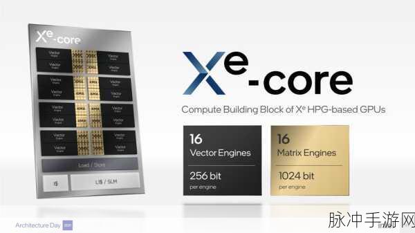 Intel Arc 显卡需要装驱动吗：Intel Arc 显卡安装驱动程序的必要性及步骤解析