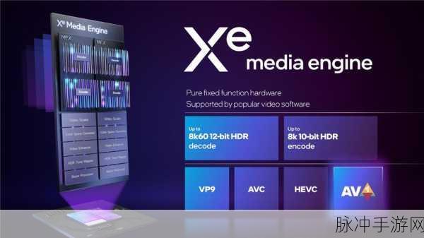 Intel Arc 显卡需要装驱动吗：Intel Arc 显卡安装驱动程序的必要性及步骤解析