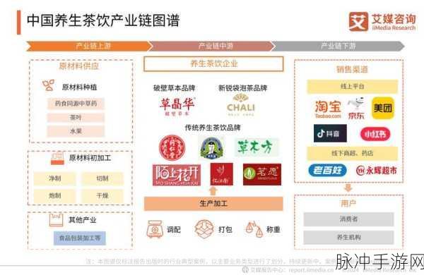并轨1v2：深入探讨并轨1v2的创新实践与应用前景分析
