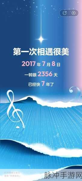 51精选-往期回顾年度：回顾51精选：年度精彩瞬间与难忘时刻总结