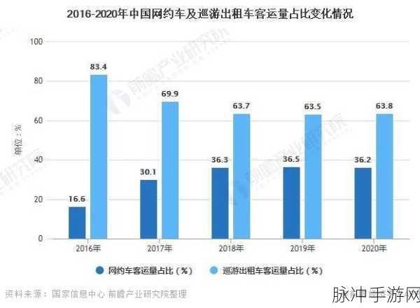 2021奇热网：2021年度奇热网精彩回顾：最受欢迎的热门内容与趋势分析