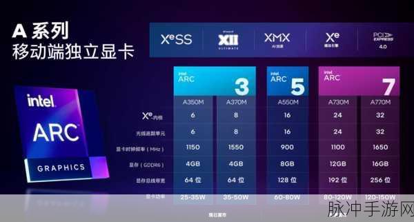 酷睿Ultra 9有四级缓存吗：探讨拓展酷睿Ultra 9是否具备四级缓存设计