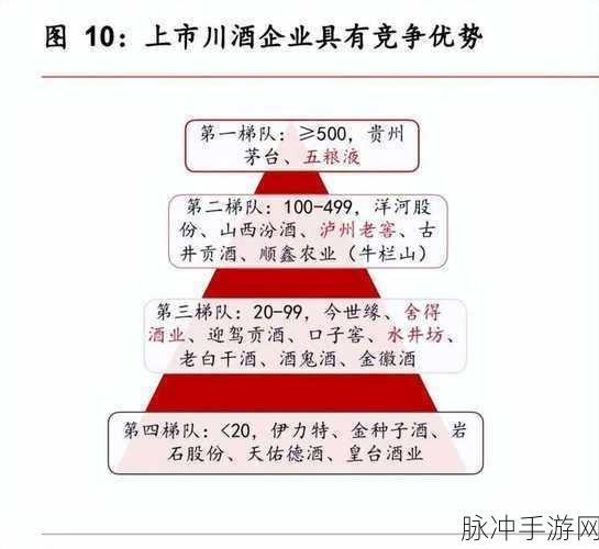国产产区一二三产区区别在线：深入解析国产产区一二三产业的区别与发展优势