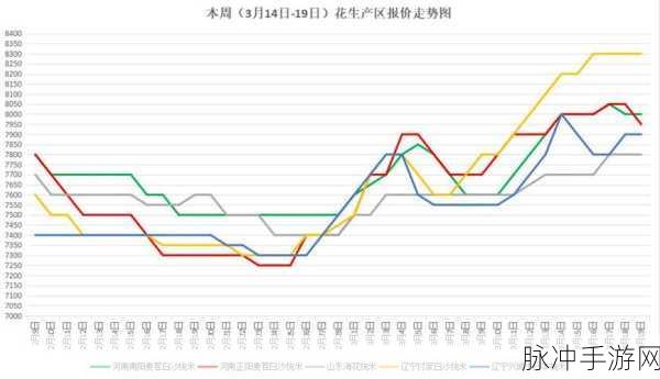 国一线产区和二线视频：全面推进国一线与二线产区的创新发展策略