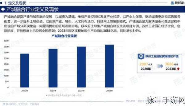 99 精产国品一二三产区：全面发展99精产国品，打造一二三产业融合新格局