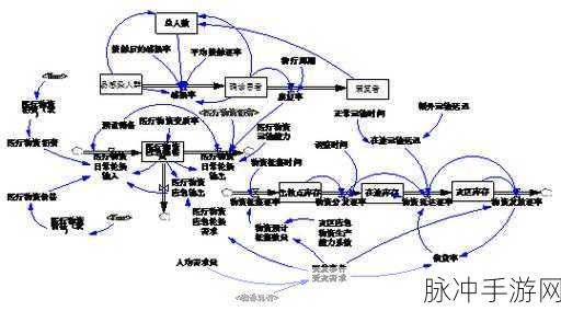 多人轮换：多方参与的团队轮换机制与其优势分析探讨