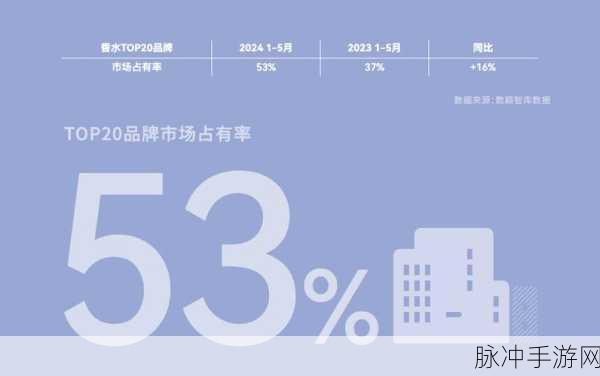 国产品牌一区2区：推动国产品牌发展，拓展一区二区市场潜力与机遇