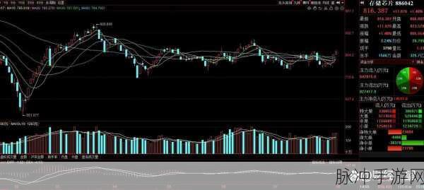 17c重磅爆料：17c重磅爆料：揭示行业内幕与未来趋势解析