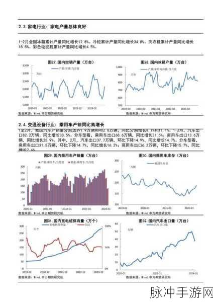 铜铜铜好大：拓展铜的应用领域，探索其未来发展新趋势