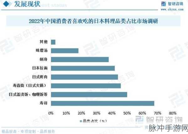 日本无卡：无卡支付在日本的崛起与未来发展趋势分析