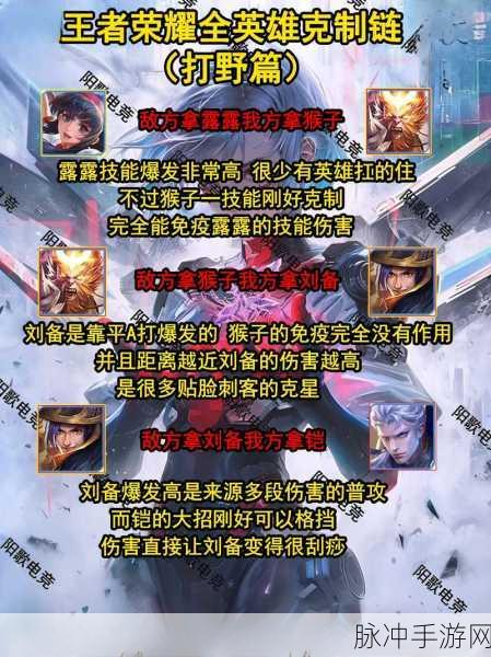 王者荣耀，克制李白的绝佳策略大揭秘